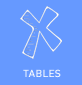 Tables de multiplication