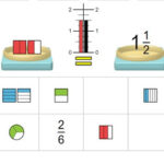 Représentation des FRACTIONS MIXTES