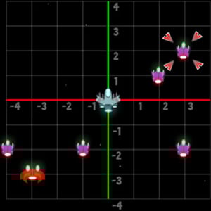 jeu plan cartesien