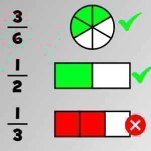 jeu pour representer les fractions