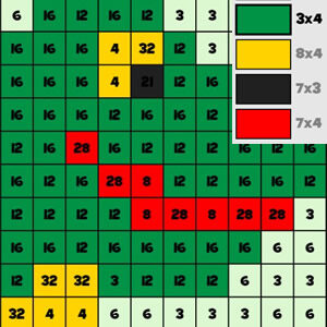 Mosaïques de dinosaures : Multiplications