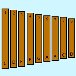 jeu de xylophone en ligne