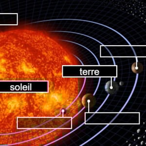 planètes du système solaire