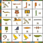 ALPHABET EGYPTIEN: L’écriture des Hiéroglyphes