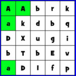 Identification des Lettres de l’alphabet