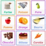 GROUPES D’ALIMENTS: Classification des Aliments