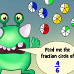 NOURRIR LE MONSTRE: Fractions Circulaires