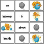 Prépositions en Anglais