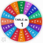 Roue du Hasard: TABLE de 1