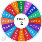 Roue du Hasard: TABLE de 2