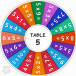 Roue du Hasard: TABLE de 5