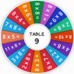 Roue du Hasard: TABLE de 9