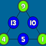 Problèmes de Sommes Connectées