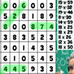 MULTIPLICATIONS CACHÉES (Deux Chiffres)