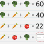 Défi Mathématique: Système d’équations